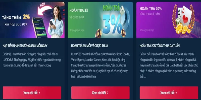 Khuyến mãi nạp tiền hàng ngày KU88 Code